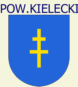 Powiat Kielecki